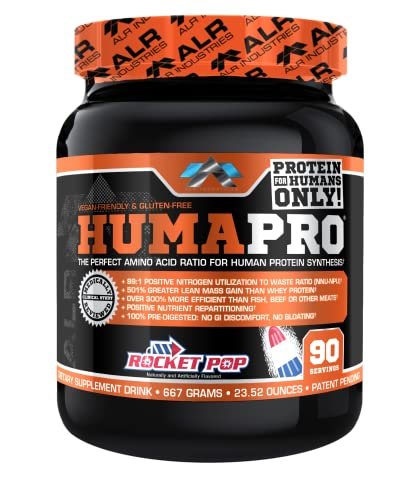 ALR Industries Humapro